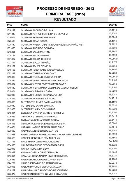 SSA1-RESULTADO