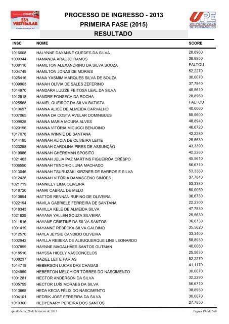 SSA1-RESULTADO