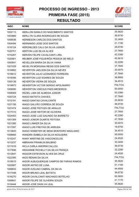 SSA1-RESULTADO