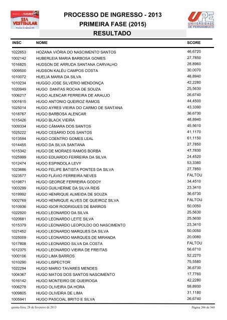 SSA1-RESULTADO