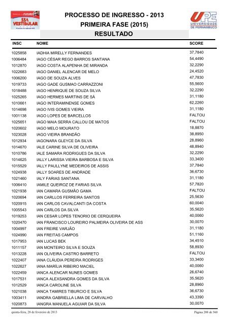 SSA1-RESULTADO