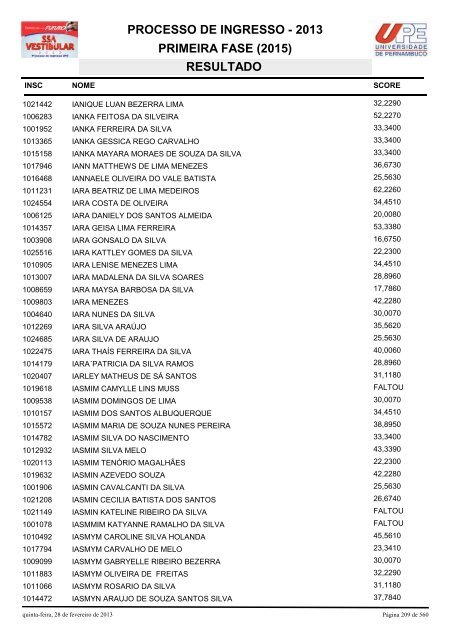 SSA1-RESULTADO