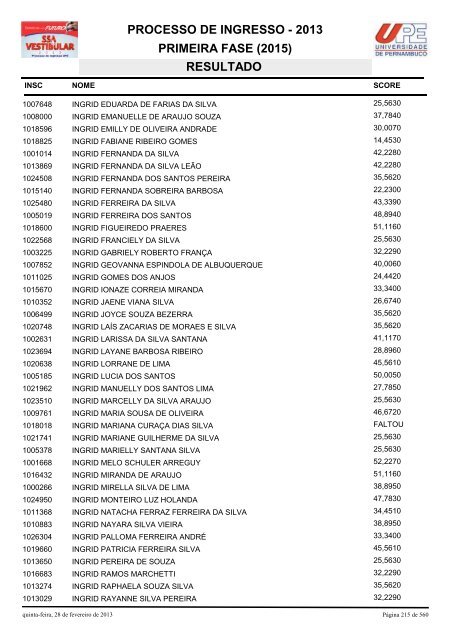 SSA1-RESULTADO