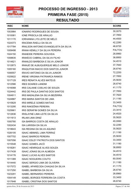 SSA1-RESULTADO