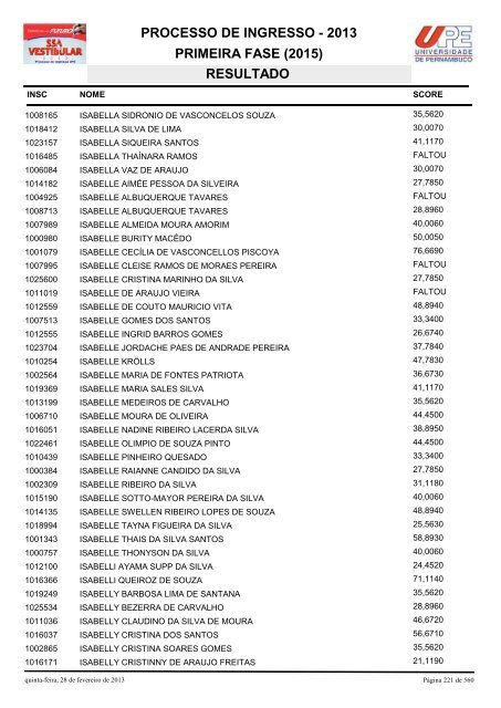 SSA1-RESULTADO