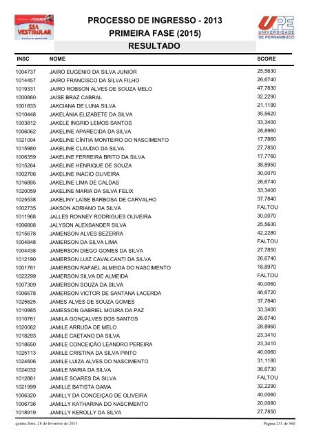 SSA1-RESULTADO