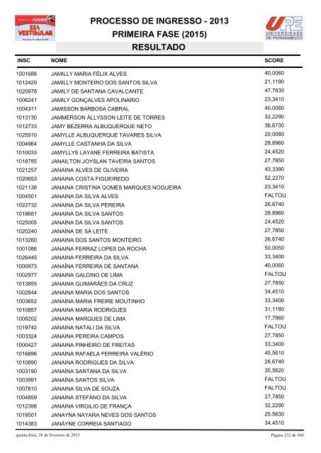 SSA1-RESULTADO