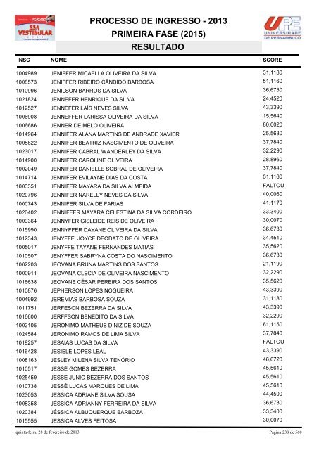 SSA1-RESULTADO