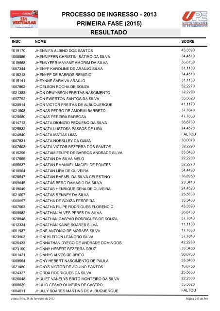 SSA1-RESULTADO