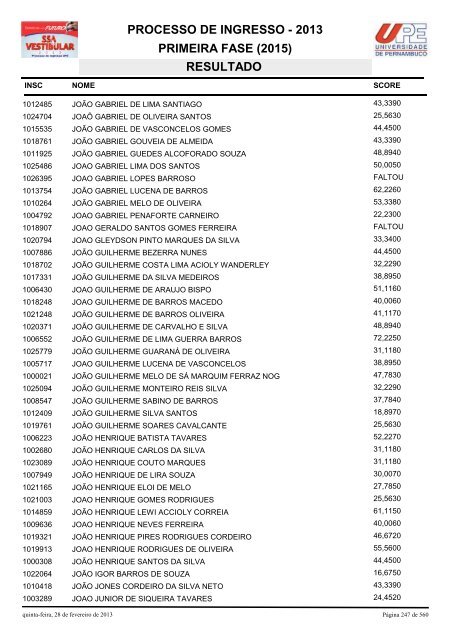 SSA1-RESULTADO