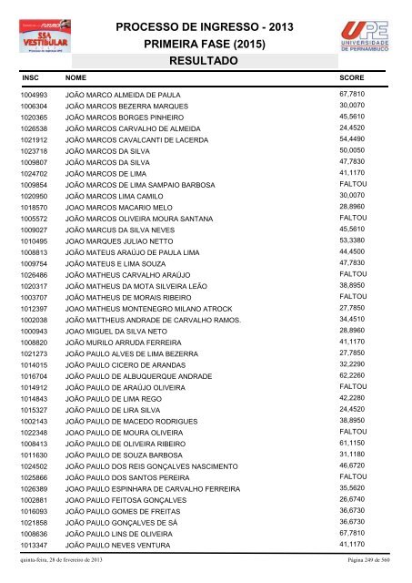 SSA1-RESULTADO