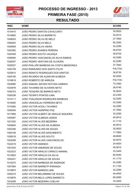 SSA1-RESULTADO