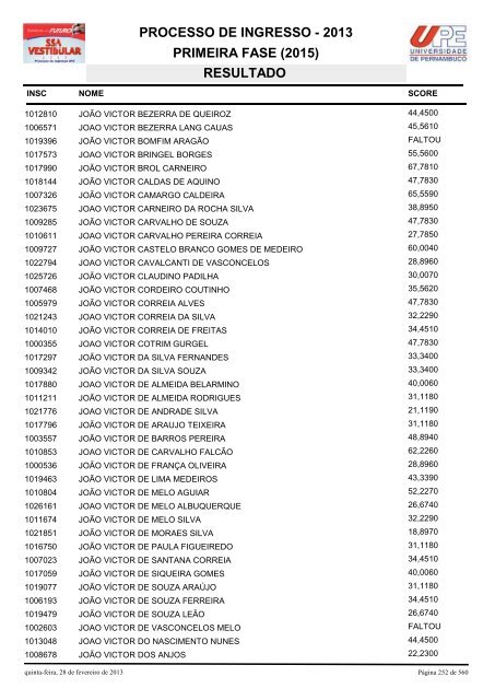 SSA1-RESULTADO