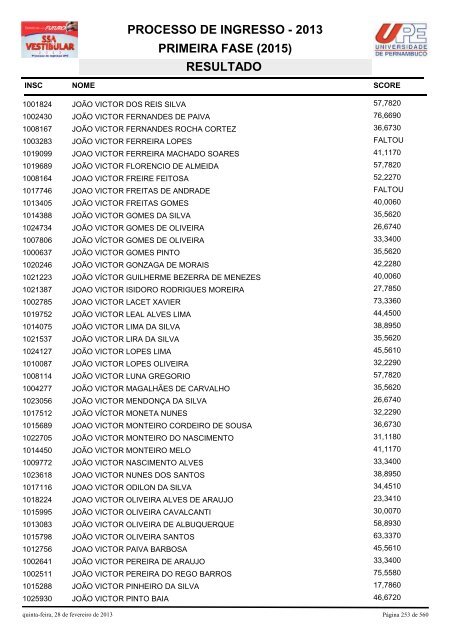 SSA1-RESULTADO