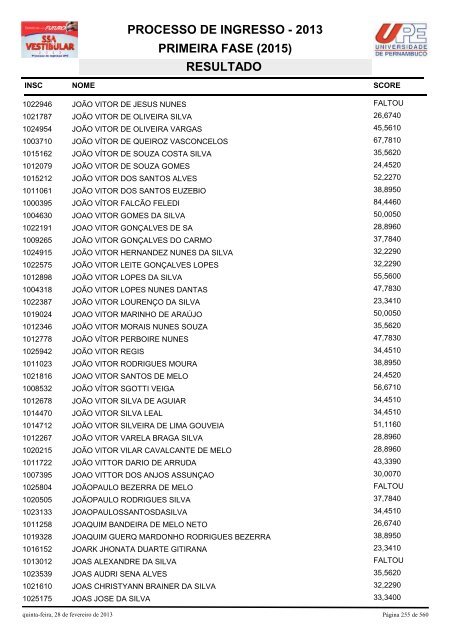 SSA1-RESULTADO