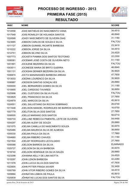 SSA1-RESULTADO