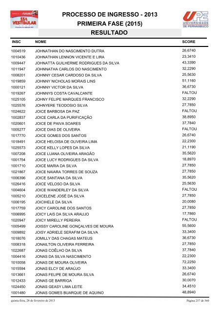 SSA1-RESULTADO