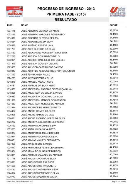 SSA1-RESULTADO