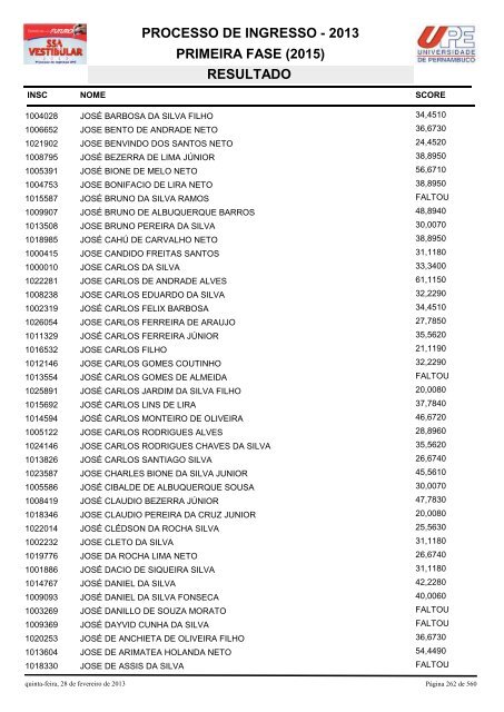 SSA1-RESULTADO