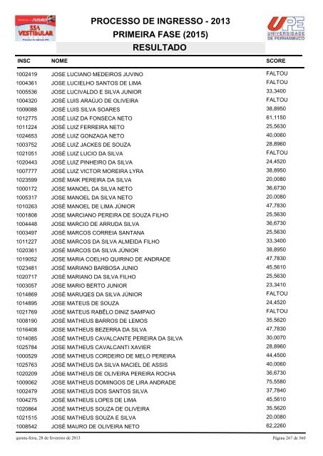 SSA1-RESULTADO