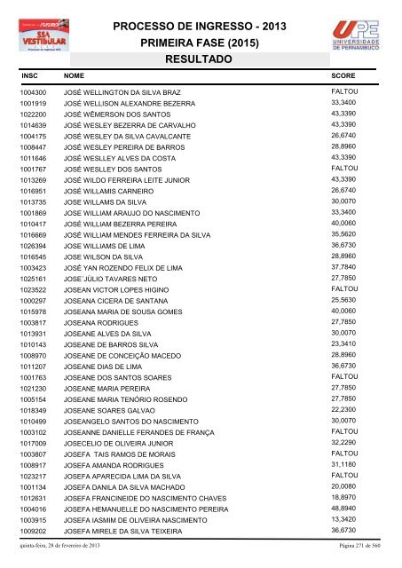 SSA1-RESULTADO