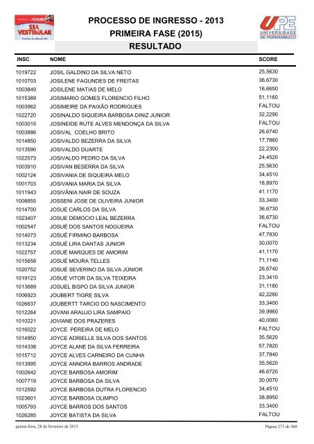 SSA1-RESULTADO