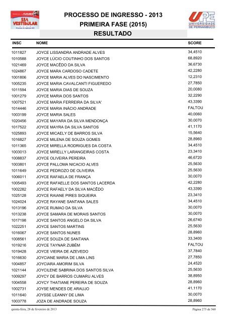 SSA1-RESULTADO