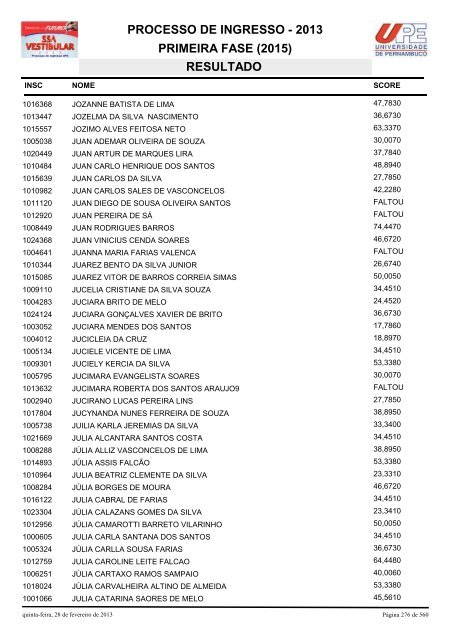 SSA1-RESULTADO