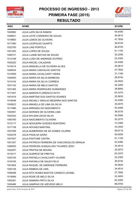 SSA1-RESULTADO