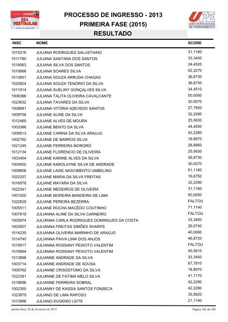 SSA1-RESULTADO