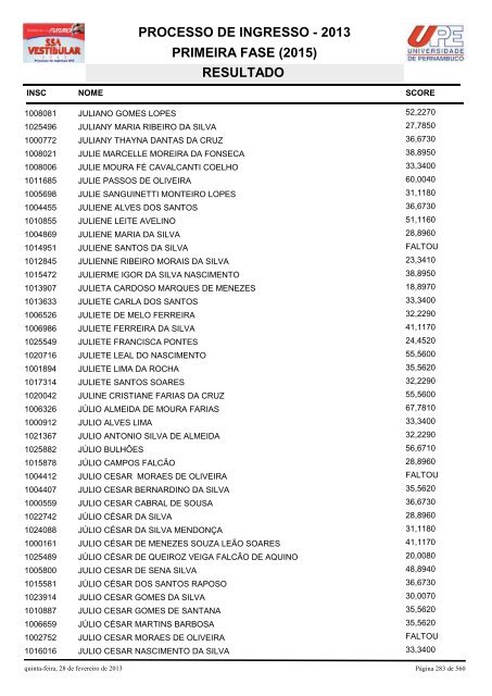 SSA1-RESULTADO