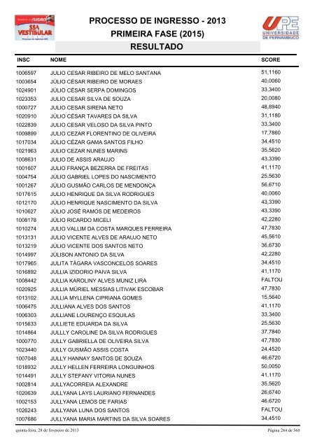 SSA1-RESULTADO