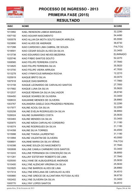 SSA1-RESULTADO