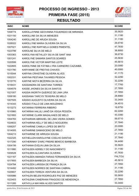 SSA1-RESULTADO