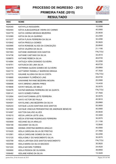 SSA1-RESULTADO