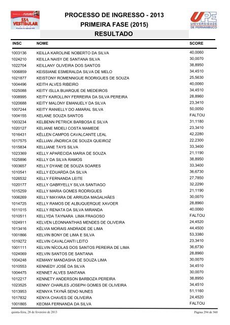 SSA1-RESULTADO