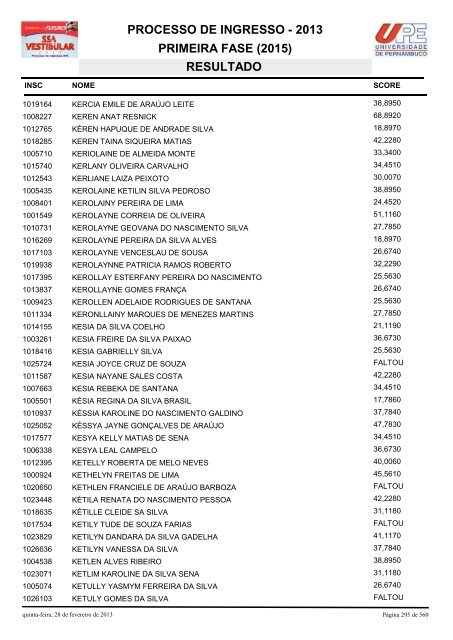 SSA1-RESULTADO