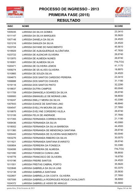 SSA1-RESULTADO