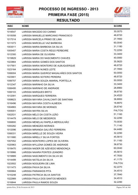 SSA1-RESULTADO