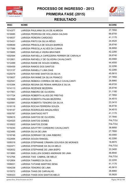 SSA1-RESULTADO