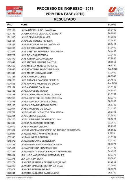 SSA1-RESULTADO