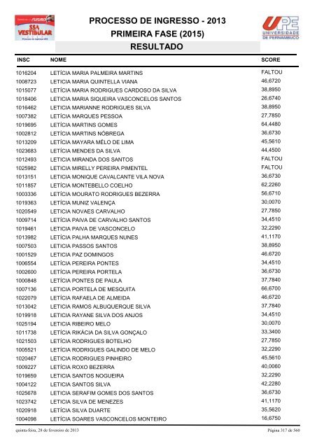 SSA1-RESULTADO