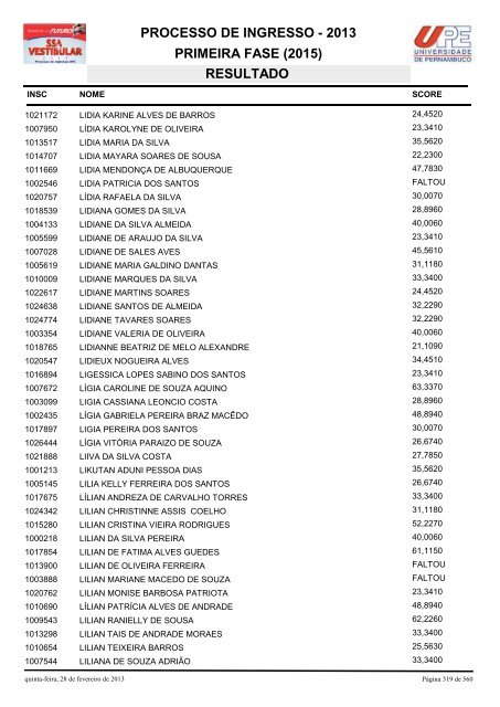 SSA1-RESULTADO