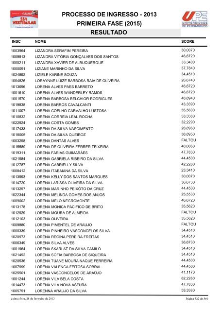 SSA1-RESULTADO