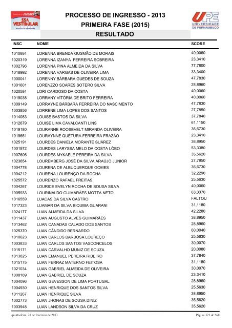 SSA1-RESULTADO