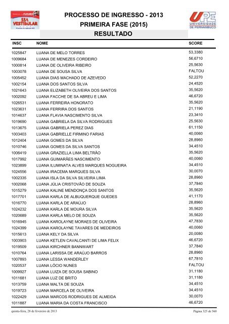 SSA1-RESULTADO