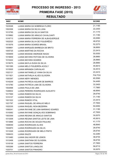 SSA1-RESULTADO