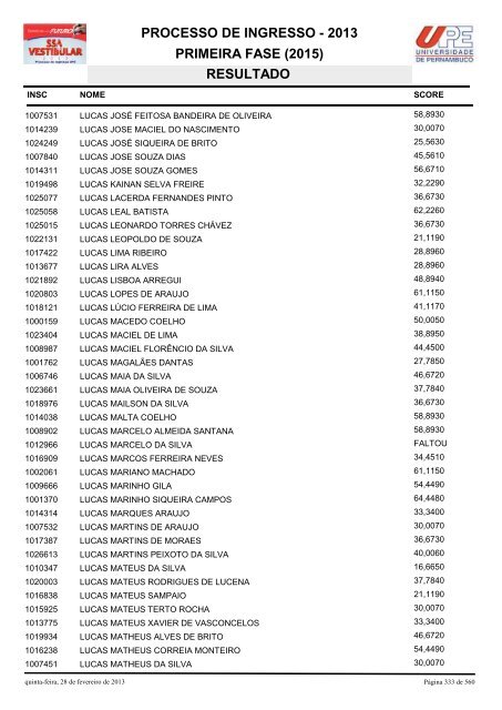 SSA1-RESULTADO