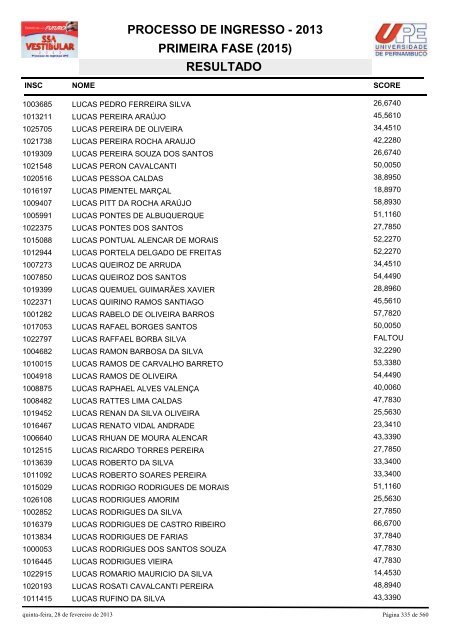 SSA1-RESULTADO