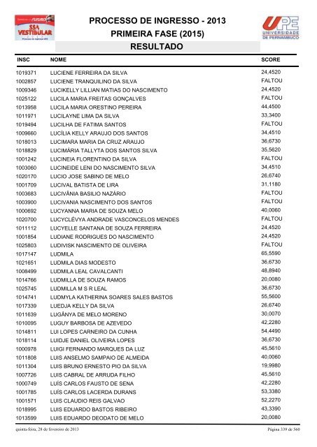 SSA1-RESULTADO